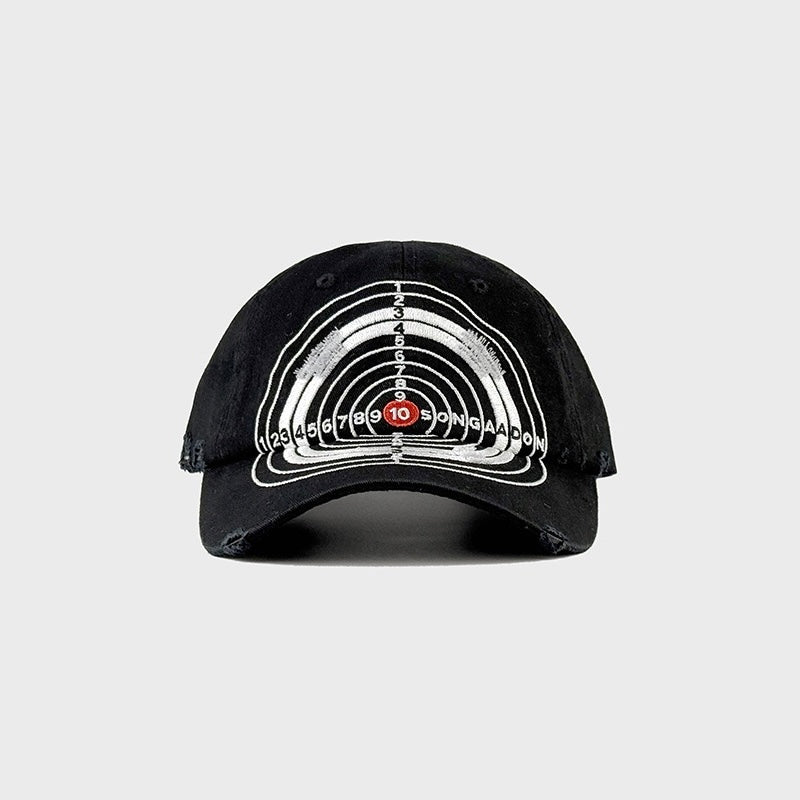 Targeting Cap