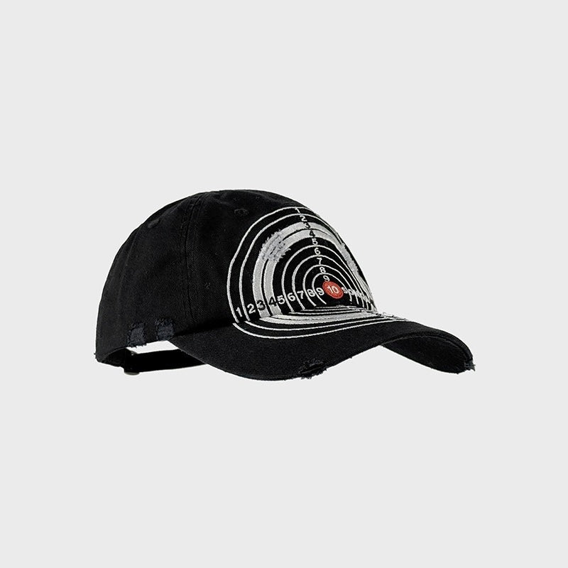 Targeting Cap
